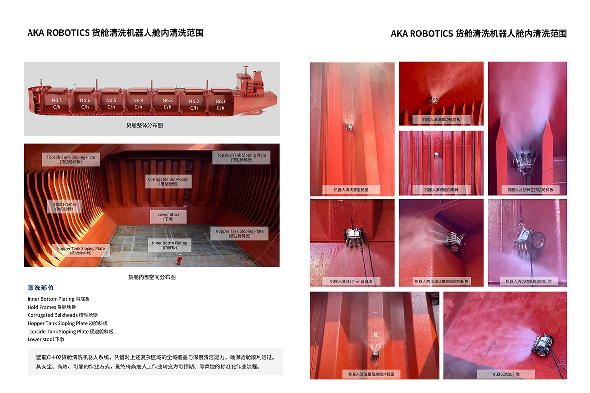 货舱清洗机器人舱内清洗范围